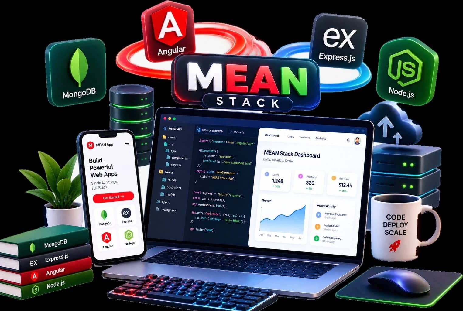 A MEAN stack workspace: a laptop running an Angular app beside its dashboard and a phone build, ringed by the MongoDB, Express, Angular and Node.js logos