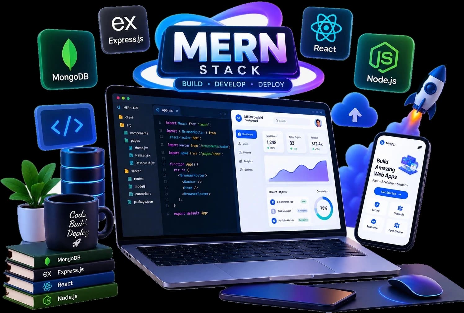 A MERN stack workspace: a laptop running a React app beside its dashboard and a phone build, ringed by the MongoDB, Express, React and Node.js logos