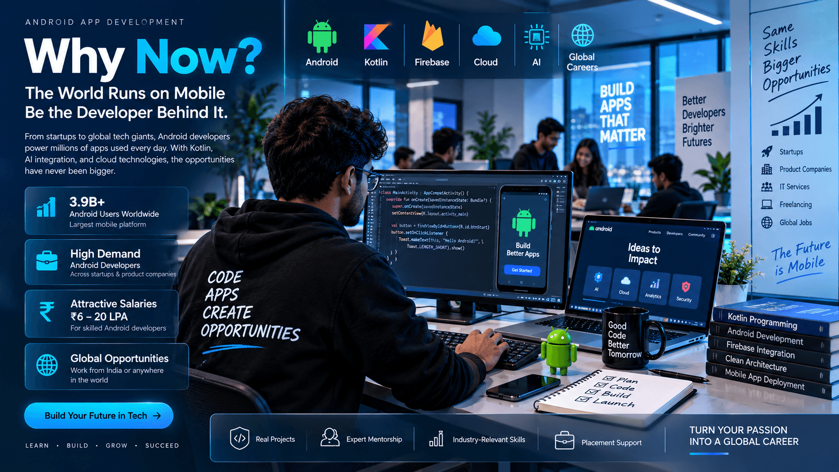Android App Development with Kotlin Course in Jalandhar