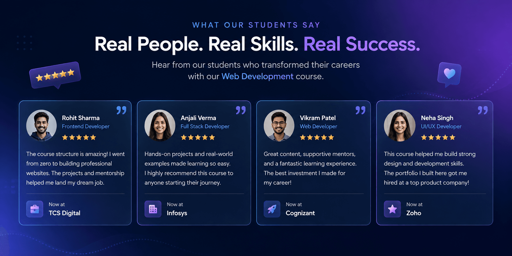 Web Development Fundamentals