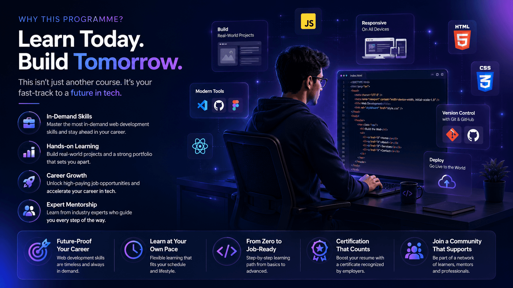 Web Development Fundamentals